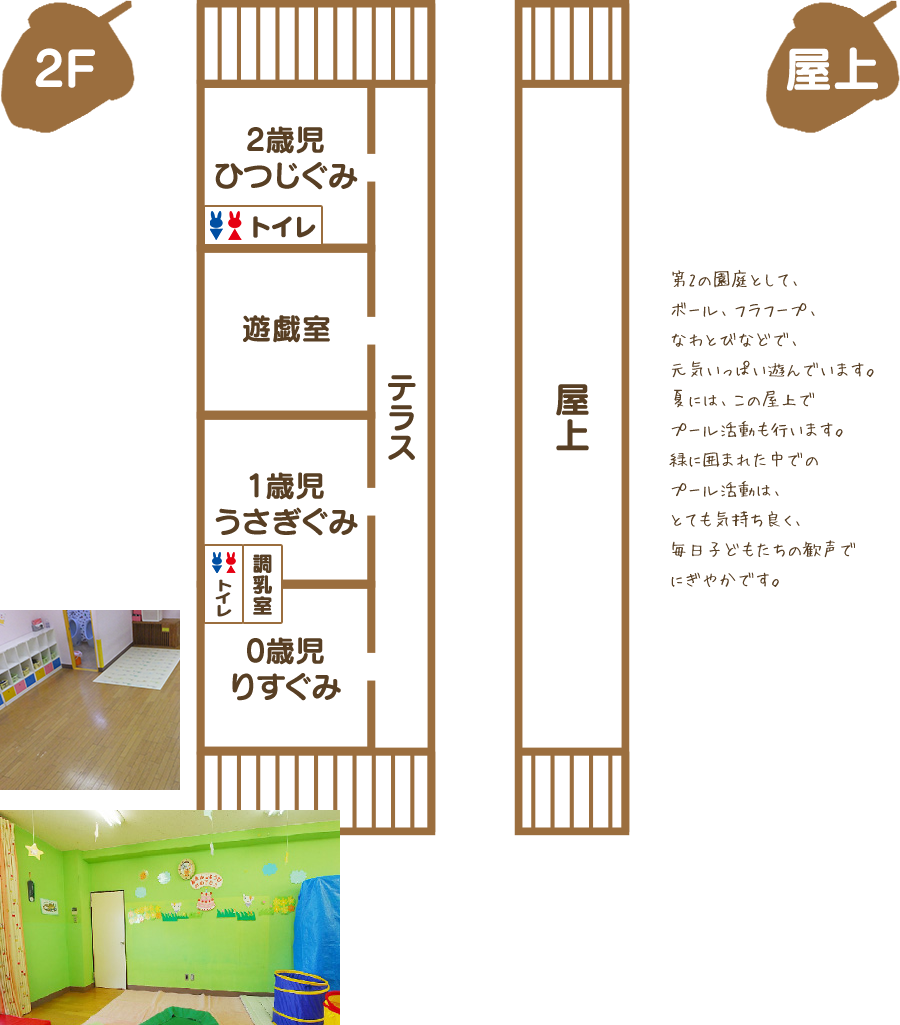 2F・屋上間取り図